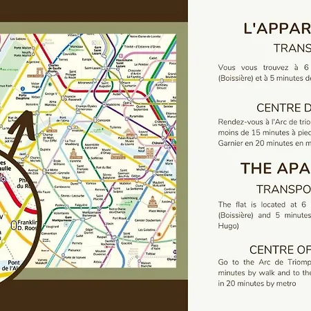 Daire Luxueuses Suites - Arc De Triomphe - Trocadero Paris